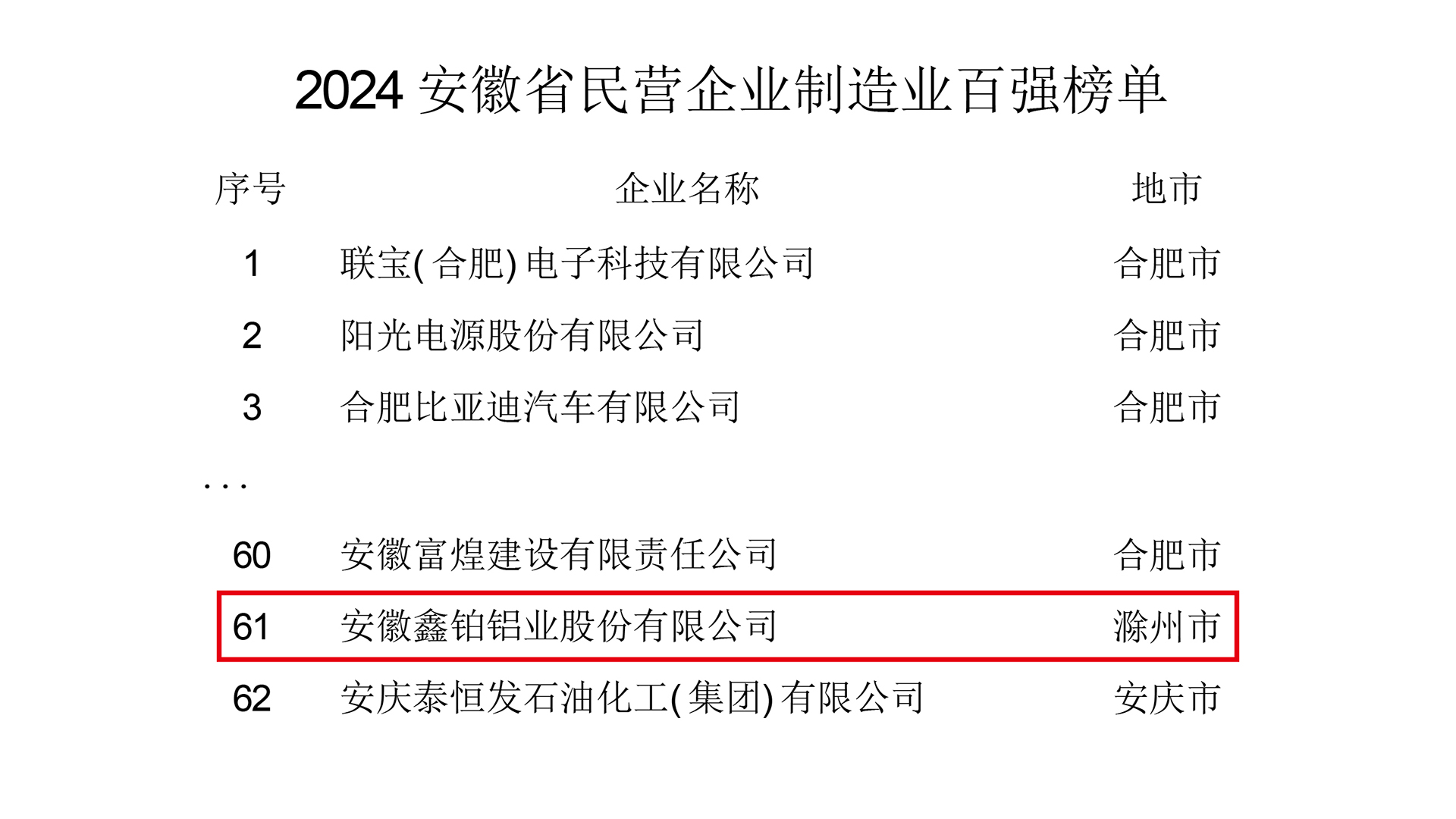 制造业百强.jpg